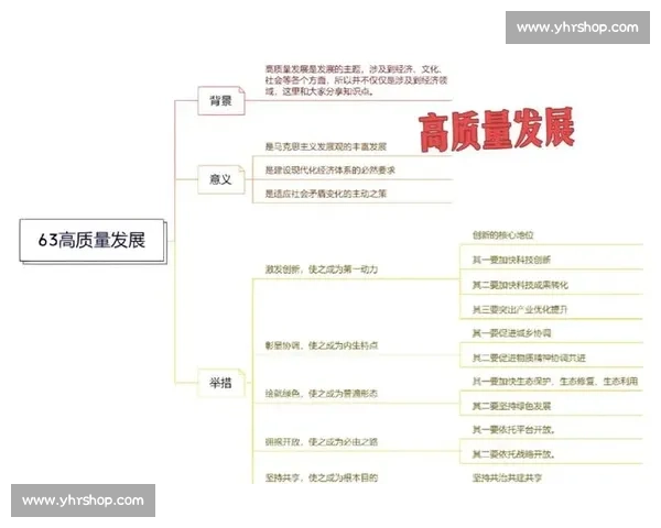 以持续关注为核心推动高质量发展与长期价值共建新格局的时代路径 以持续关注为核心推动高质量发展与长期价值共建新格局的时代路径