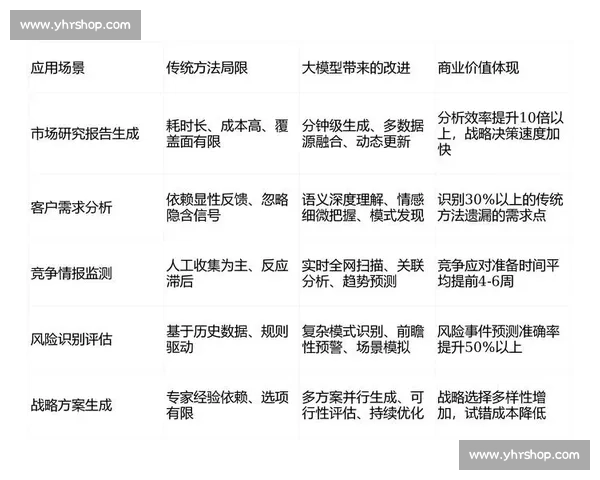 构建现代足球产业全链路运营与商业价值提升方案研究创新实践路径探索 构建现代足球产业全链路运营与商业价值提升方案研究创新实践路径探索