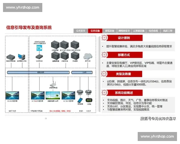 构建体育产业新格局与战略布局的系统化发展路径探索 构建体育产业新格局与战略布局的系统化发展路径探索