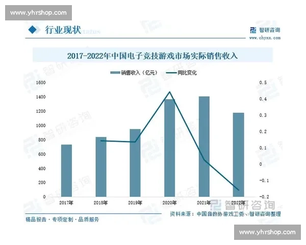 保障电竞赛事公平性与选手竞争环境的全面策略探讨