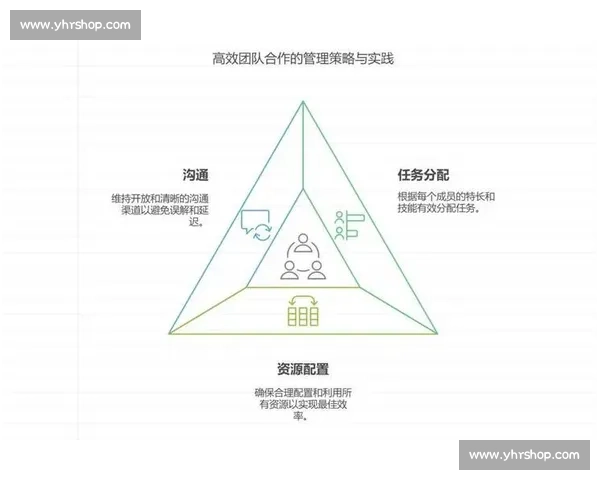 提升电竞团队协作与沟通效率的策略与实践探讨