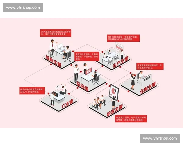 电竞战术演变历程与未来趋势分析:从传统策略到智能化战术的转型与挑战 电竞战术演变历程与未来趋势分析:从传统策略到智能化战术的转型与挑战