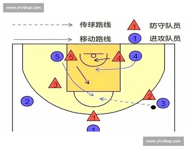 篮球球员位置全解析 从控球后卫到中锋的职责与特点 篮球球员位置全解析 从控球后卫到中锋的职责与特点